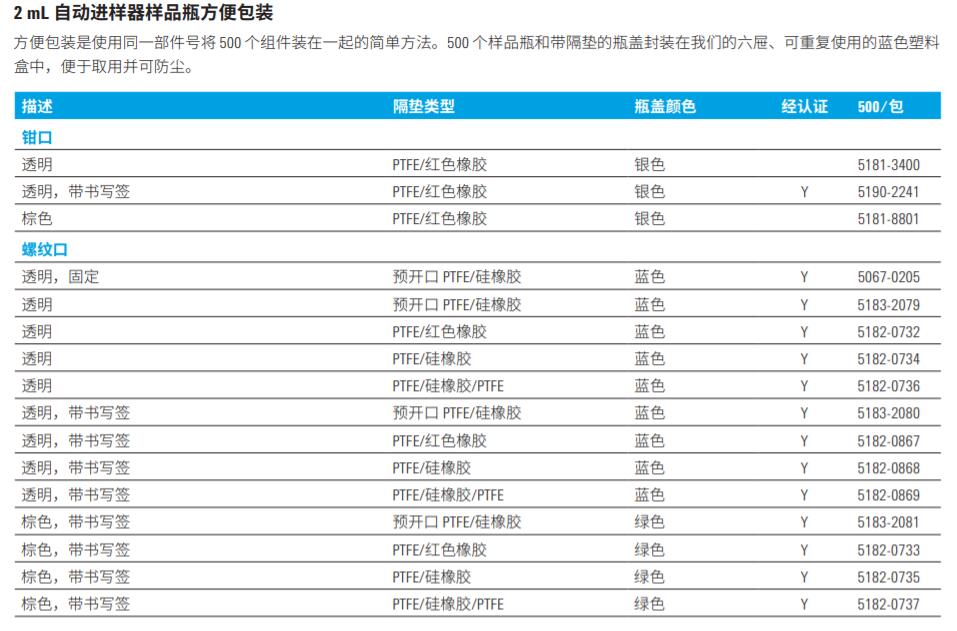 安捷伦-2mL自动进样器样品瓶方便包装